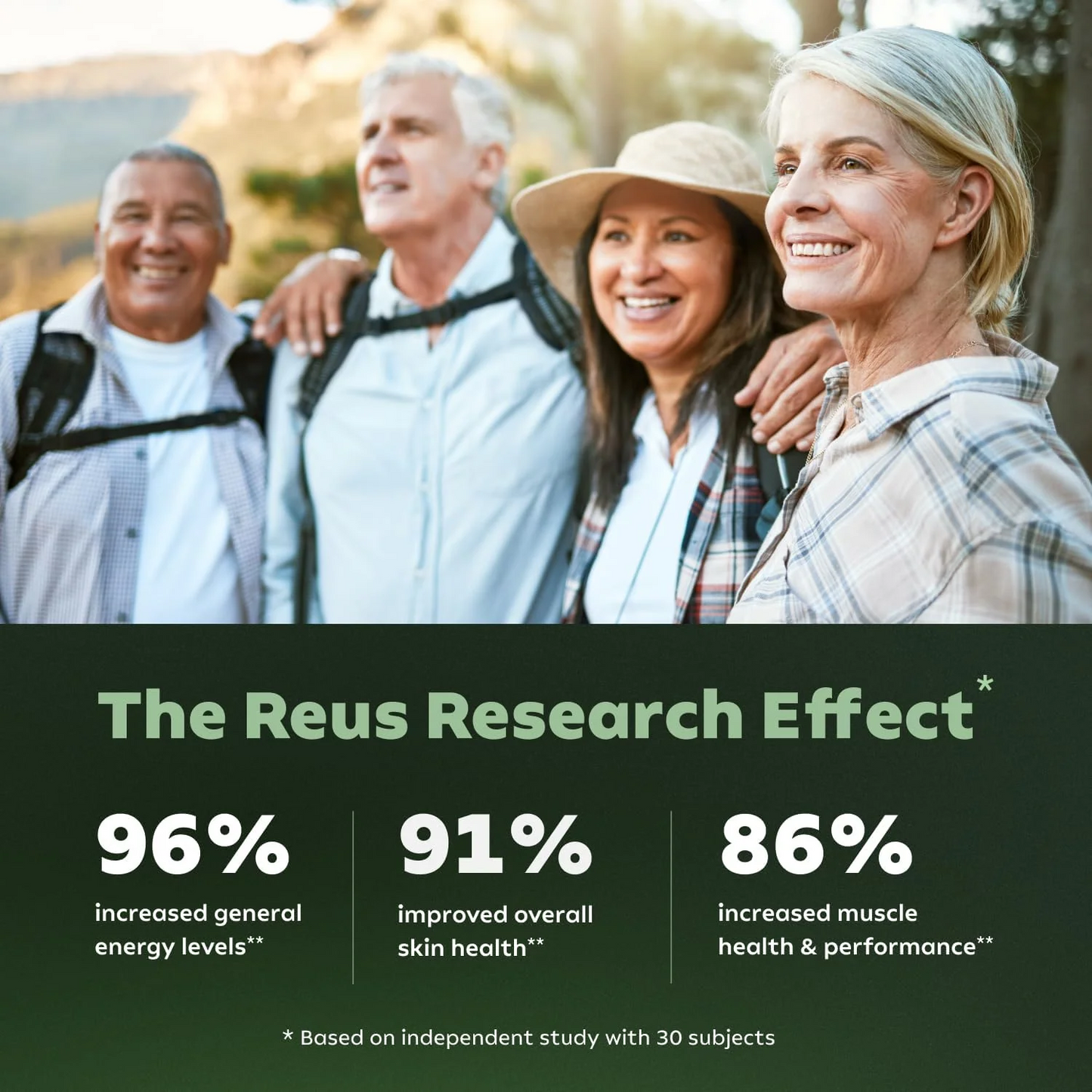 Reus Research NAD+Nicotinamide Riboside 900mg(80count)